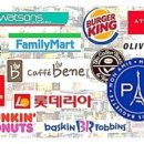 배스킨라빈스김천부곡