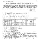 소로3-145 이미지