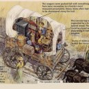 주식회사 서부 이미지