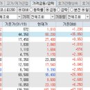 한주코스메틱(주)