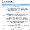 부동산스케치합동공인중개사사무소 이미지