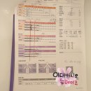 유레카내과의원 | 화사한 다이어트 잠실점 1주차(63.8->60.8)후기