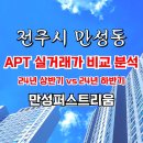 양현공인중개사사무소 이미지