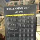 마이다스셀프세차장 이미지