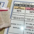 미라클약국 | [ 내돈내산 ] 압구정미라클의원 실리프팅 - 롱퀄실 100% 내돈내산 한달후기 (지인소개 할인, 실리프팅...