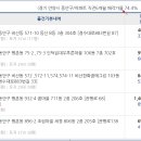 브라운빌 이미지