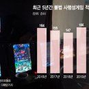 멀티게임장 이미지