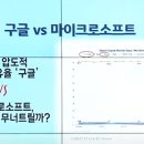 유니온텔레콤 이미지