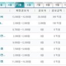 에이치디케이 이미지