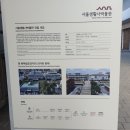 삐삐문구사 | 나들이/서울생활사박물관(노원) 다녀온 솔직상세후기^^*