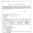 소로3-17 이미지