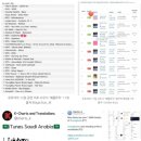 유포리아케이