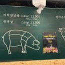 목구멍울산