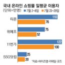 큐아이엔씨
