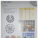 대동건축자재 이미지