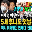 오세훈 지지율 폭락 난리났다 이미지