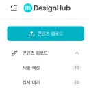 아이패드로 그린 내 그림, 미리캔버스에 올라갔다!(심사 통과 후기☆)
