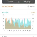 함라초등학교 이미지
