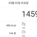 파리바게뜨 신길역점 이미지