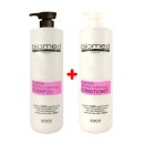 바이오메드 이미지