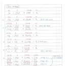 감식 | ["화재감식평가기사" 실기 합격후기] 자료첨부, 1트(try) 한 번에 합격하기, 소방공무원 가산점, 소방관...