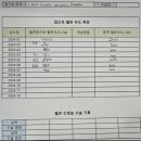 파주성모의원 이미지