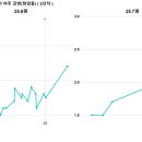 여주-1057 이미지