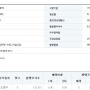 팜텍 이미지
