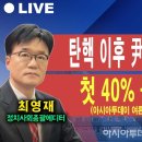 [긴급대담/최영재의 취재데스크] 탄핵 이후 尹 지지율 첫 40% 돌파(아시아투데이 여론조사) 이미지