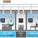 각이당 이미지
