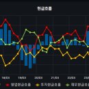(주)엘오티씨이에스