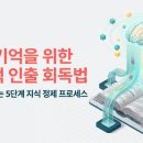 아잉카-서울노원학원 | [아잉카-서울노원학원] 교과서를 활용하여 효율적으로 암기 과목을 공부하는 '인출 중심 범위 축소형...