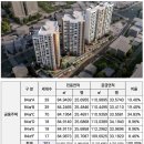 더리브아파트 이미지