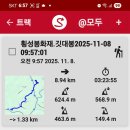 봉화재(286m) 깃대봉( 273m △홍천472)깃대봉[2]( 333m △홍천470)호논봉(470m) 태봉(336m)/ 강원도 횡성 이미지