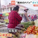 '남미의 두바이' 가이아나가 세계 에너지 지도를 바꿀까? '최빈국' → 해저 유전으로 일변! GDP 급성장 ‘62%’… 일본 기업도 빠 이미지