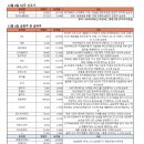 (주)오리콤 이미지