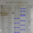 대원사정류장 이미지