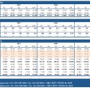 글로벌메디칼 이미지