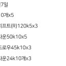 팀베스트 최고 체육관<키즈> 이미지