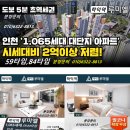 인천 영종 ‘KIT WORLD 프로젝트’ 개발 본격 시동… 9조 투자 초대형 테마파크 개발. 이미지