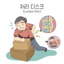 서울드림통증의학과의원 이미지