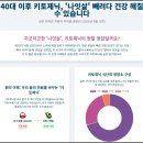 (주)씨드바이오 | 40대 이후 키토제닉, &#39;나잇살&#39; 빼려다 건강 해칠 수 있습니다 (성공 전략과 치명적 부작용 총정리)