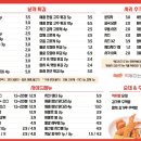 떡볶이는튀김빨 네이버블로그