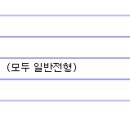 도움멘토 유니크 합격 수기입니다~ 이미지