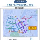 대우당구장 이미지