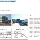 성광디자인(주)