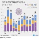 2020년 6월 8일 오늘의 포토뉴스﻿ 이미지