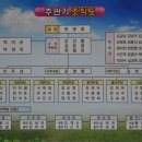 축동농협 이미지