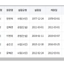 트인아이유치원 이미지
