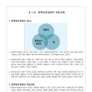 심리상담사 1급 이미지